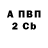 Бутират оксибутират Electro Boss